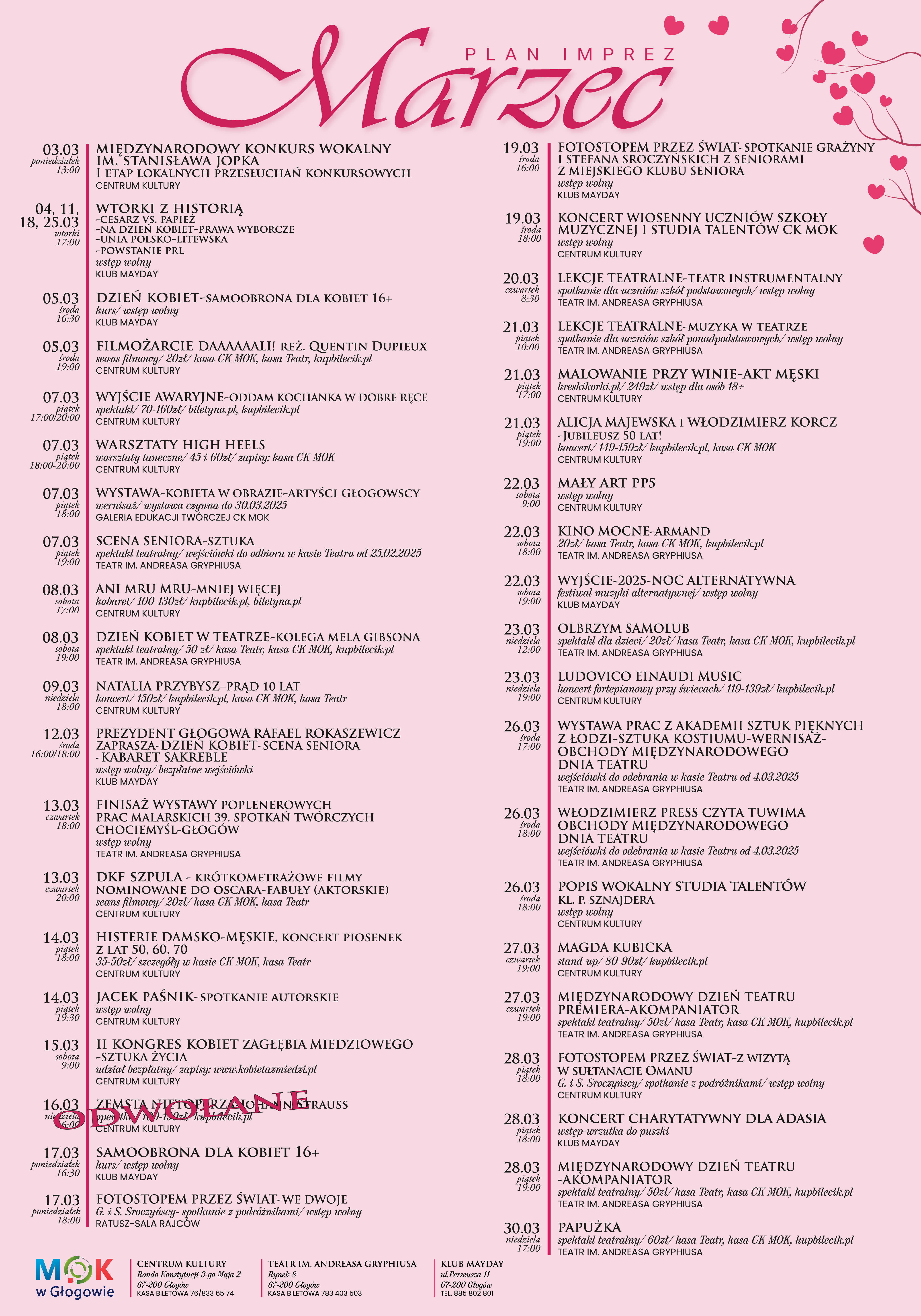 Ilustracja wprowadzenia: Dzień Kobiet i Dzień Teatru - czyli wydarzenia kulturalne marca 2025