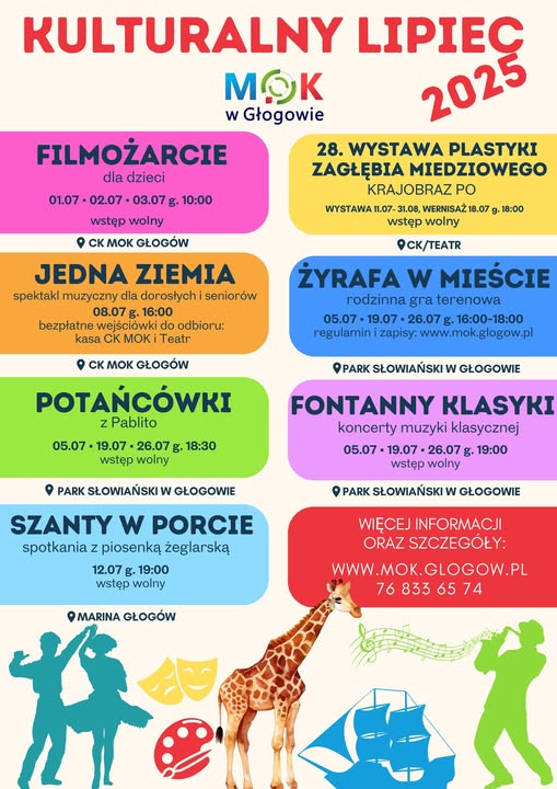 Ilustracja wprowadzenia: Wakacje z Centrum Kultury MOK